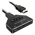 HDMI-Splitter