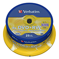 CD-RW-Rohling