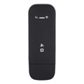 Surfstick
