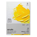 Acrylpapier