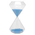 Sanduhr