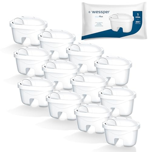 Wessper Wasserfilter AquaFlux 12 Stück | Kompatibel mit Laica Bi-Flux, Brita Maxtra, Dafi Unimax | Filtersatz mit Aktivkohle & Lonenaustauscherharz zur Kalk- & Chlorreduzierung