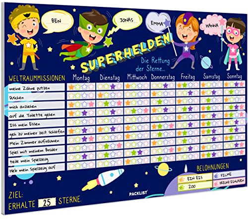 PACKLIST ® Belohnungstafel für Superhelden – Magnetisches Belohnungssystem für Kinder (3-10 Jahre) zur positiven Erziehung und Motivation