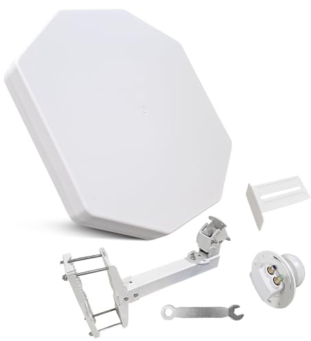 POWER SAT - Flachantenne Satellitenschüssel, 1 Anschluss/2 Anschlüsse/ 4 Anschlüsse, ideal für Satelliten-TV, robuste kompakt Satellitenantenne, die Mietwohnung und Camping Wohnwagen (Twin LNB)