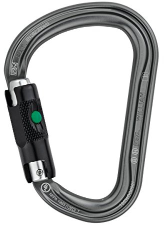 PETZL
