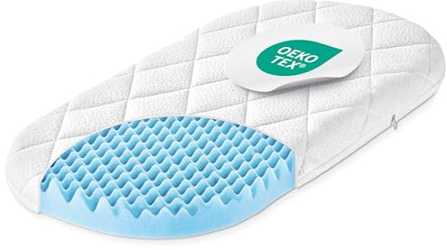 Julius Zöllner Dr. Lübbe Air Plus 75x32 cm – Babymatratze für den Kinderwagen - ideal für Neugeborene - Made in Germany - hochwertig und schadstoffgeprüft, atmungsaktiv, optimaler Liegekomfort