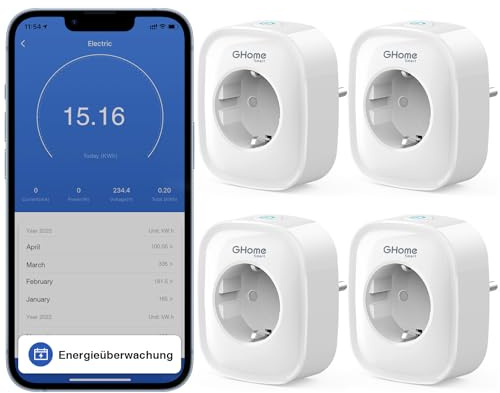 GHome Smart WLAN Steckdose 16A, Smart Home Plug Funktioniert mit Alexa/Google Home, Stromverbrauchsmessung, App- & Sprachsteuerung, Zeitplan und Timer steckdose, 4er Pack,NUR auf 2.4GHz WiFi