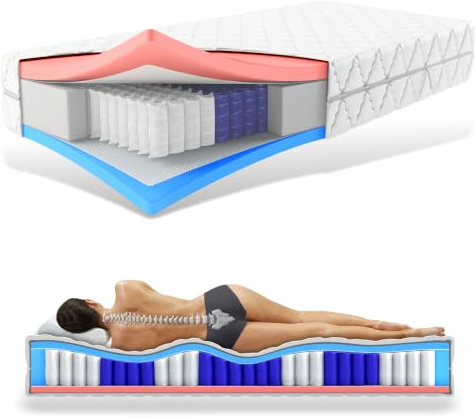 Matratzen Perfekt Taschenfederkernmatratze Berlin Plus Duo 100x200 H3 H4 | 24 cm Wendematratze 7-Zonen 624 Tonnentaschenfedern abnehmbar waschbar 60 Grad belastbar bis 120 kg