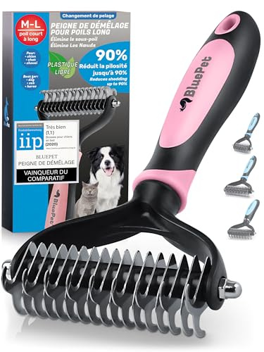 BluePet Hundebürste Unterwolle langhaar & Katzenbürste langhaar I Unterwollkamm entfernt Unterwolle & Verfilzungen I Deckhaarschutz & Knoten Entfernen I Unterfellbürste Hunde für Fellwechsel