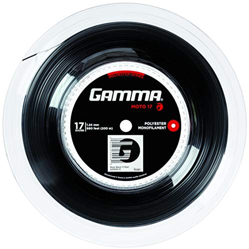 Gamma
