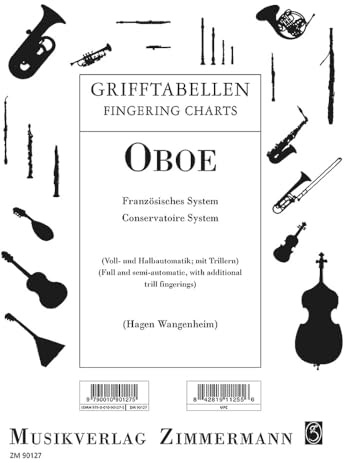 Grifftabelle für Oboe: Oboe (französisches System (Voll- und Halbautomatik; mit Trillern).