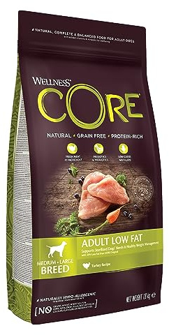Wellness CORE Low Fat 1.8 kg, Truthahn – Hundefutter Trocken für mittelgroße bis große Hunderassen, getreidefrei, natürlich, hypoallergen, proteinreich, unterstützt eine gesunde Gewichtsregulierung
