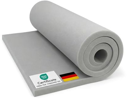 FORTIS POLSTER Schaumstoffplatte RG16/18 40 x 200 x 2 cm – Polsterschaum zum Zuschneiden, weicher Möbelschaum für Kissenfüllung, Polsterung, Verpackung, Basteln & DIY, Oeko-TEX Standard 100