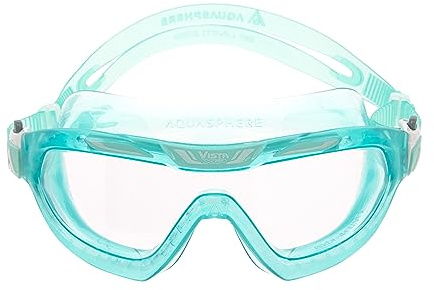 Aquasphere