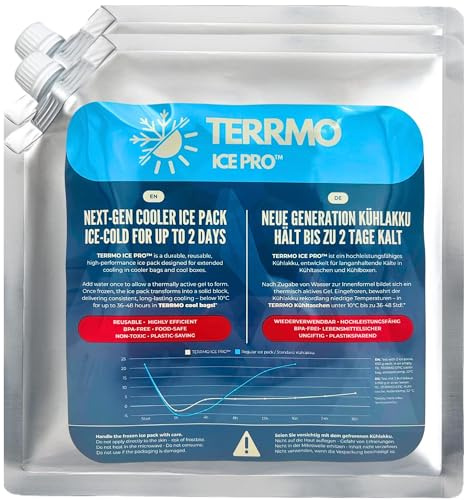 TERRMO Ice PRO™ Premium Groß Kühlakku für Kühltasche, Kühlbox, Kühlrucksack | Lange Kühldauer bis zu 48-72h | Wiederverwendbar, Hochleistungsfähig | Kühlelemente XL | 830ml/900g, 25x25cm (2er Pack)