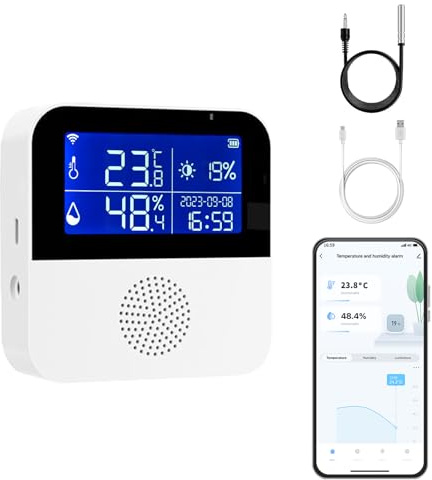 WiFi Thermometer Hygrometer Innen, Tuya Raumthermometer wlan Temperatursensor mit Smart App und Datenaufzeichnung, für Babyzimmer, Gewächshauszubehör, Garage