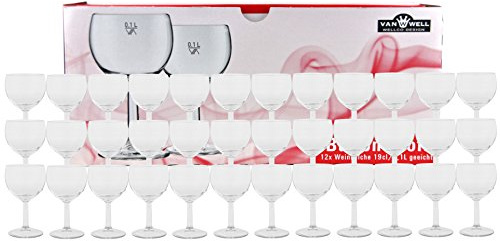 Van Well Weinkelch Ballon Profi 19 cl, 36er Set, geeichte Weingläser | Weingläser Set mit 0,1 L Eichmarke, transparentem Glas & spülmaschinengeeignet – Ideal für Weißwein, Gastronomie & Zuhause