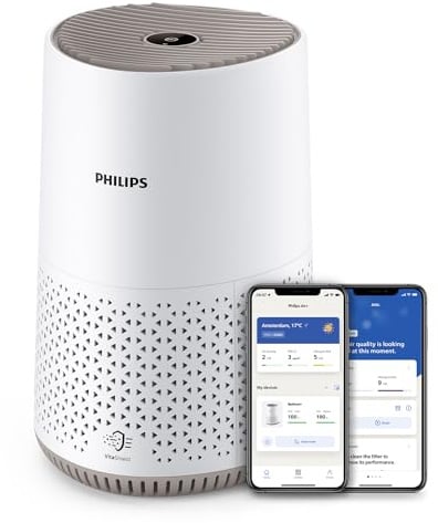 Philips Luftreiniger 600 Serie, Ultraleise und energieeffizient Für Allergiker, HEPA-Filter entfernt 99,97% der Schadstoffe, Für Räume bis zu 44m², App-gesteuert, Weiß (AC0650/10)