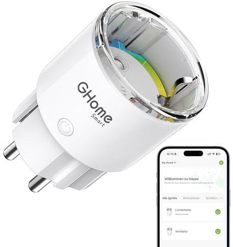 GHome Smart WLAN Steckdose,Kleinste WiFi Steckdose Zubehör App Fernbedienung, Stromverbrauch Messen Sprachsteuerung,Zeitplan,Funktioniert mit Alexa Google Home,TÜV-Zertifiziert, Nur 2,4GHz WiFi, White