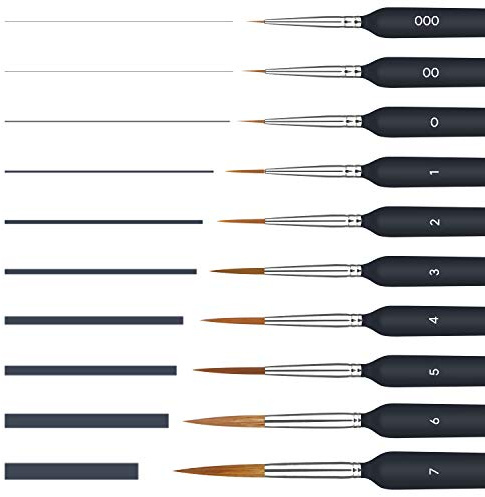 Feine Pinsel Set, 10 Stück Acrylfarben, Acryl Pinsel Aquarell Modellbau Malpinsel für Acrylmalerei, Malen Nach Zahlen Dünne Klein, Detail Miniatur Künstlerpinsel Paint Brush