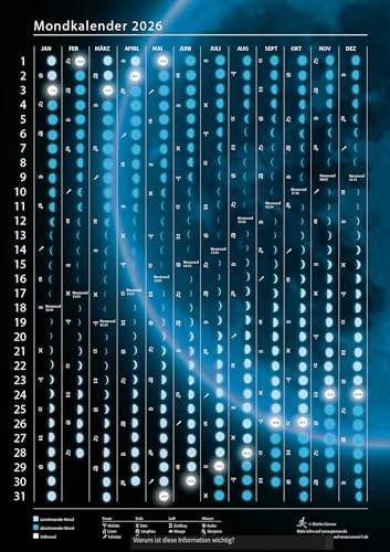 Mondkalender 2026 Poster, Astrologie, Mondphasen