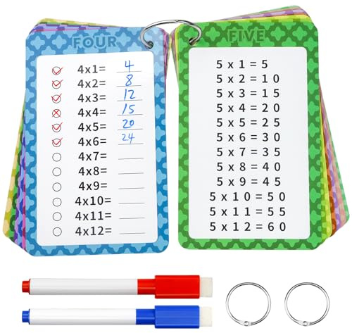 1x1 Lernkarten mit 13 x Übungsblättern | Einmaleins Tabelle, Rechenhilfe Trocken Abwischbar Ohne zu Schmieren und Ohne Farbrückstände