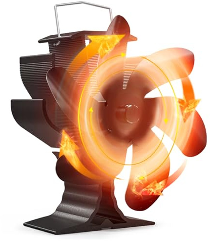Signstek Ofenventilator, wärmebetriebener Kaminventilator mit 6 Blätter, leise Wärmezirkulation, Holzofenventilator ohne strom für Holzofen/Kaminofen