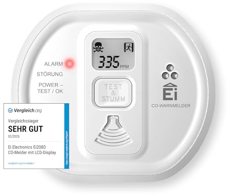 Ei Electronics Ei208D Kohlenmonoxidmelder, CO-Melder mit LCD-Display und Batterie für 10 Jahre, Stand-Alone-Gerät, weiß