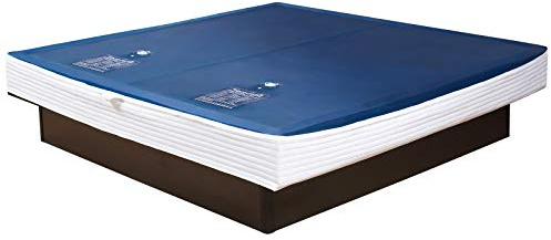 2xPremium Comfort Wasserkern inkl. Liner/Schutzfolie - Erneuerungsset für Wasserbett/Wasserbettmatratze Größe 200x220 cm Dual - Softside-Umrandung: innen keilförmig 20-23 cm - Beruhigung 0% / F0