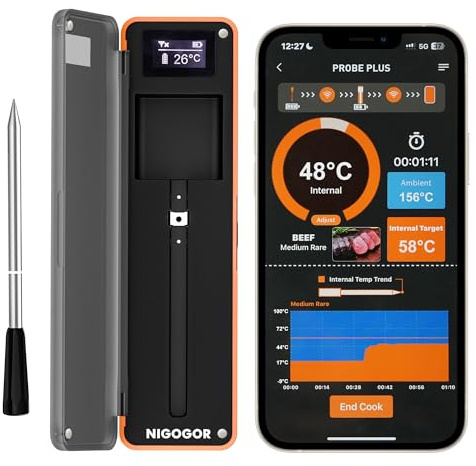 Nigogor Fleischthermometer, 130 Meter Fernüberwachung, geeignet für Grillen, Ofen, Räucherofen und Küche, Grillthermometer, IPX7 wasserdicht, Echtzeit-Temperaturverfolgung, kompatibel mit iOS/Android