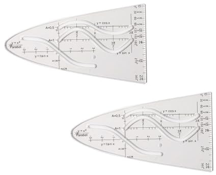 2 Stück Parabelschablone Mathe, Kurvenschablone, Parabel Lineal, Parabel Zeichenschablone, Geometrie Kurvenschablone Lineal, Für Studenten Büro Designer Malerei, Cosinus Tangens