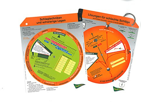 GolfCheck 2 DREHSCHEIBEN, Golf Training, Platzreife , 12 schwierige Golf Balllagen, Golfschwung Schlagweiten verbessern, Slice Hook Pull Push korrigieren, Geschenk, Golf Zubehör