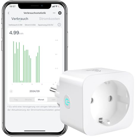 EIGHTREE 16A 3680W Smart Plug mit Stromverbrauch Messgerät, Sprachsteuerung und Timer für Smart Home, Kompatibel mit Alexa und Google Assistant, 2.4GHz WiFi