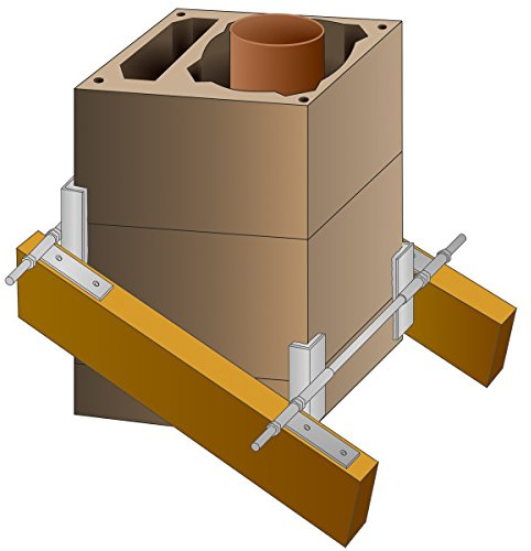 PremiumX Schornsteinhalter Set M20 | Massiver Sparrenhalter inkl. Glaswolle | Profi-Kaminbefestigung zur Statik-Sicherung | Universal Bausatz