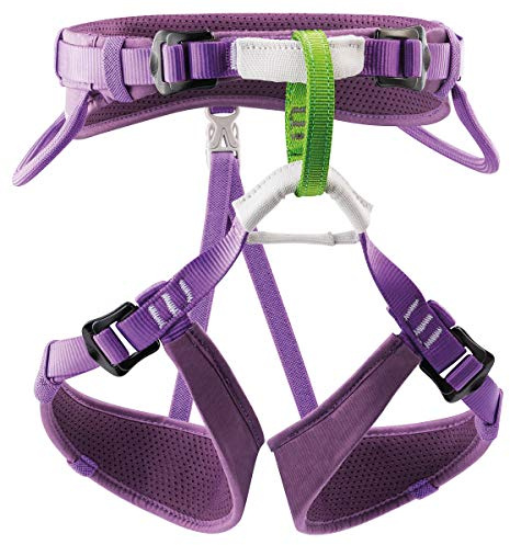 PETZL