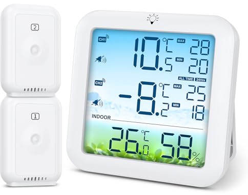 Brifit Kühlschrankthermometer, Gefrierschrank Thermometer mit 2 Sensoren, Digitales Farbdisplay-Thermometer mit Alarm, ℃/℉ Schalter, MIN/MAX, Weiße Hintergrundbeleuchtung für Küche, Restaurants