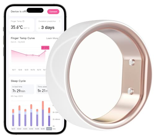 Femometer Smart Ring für Fruchtbarkeits- und Eisprungverfolgung, tragbarer Temperatur-Überwachungssensor mit App Auto-Sync, Perioden- und Schlafanalyse (Größe 6)