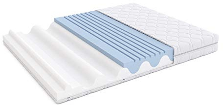 Amazon Basics Hochelastische Wendematratze, Mittel Fest (H3) und Fest (H4), 90 x 200 x 20 cm, Weiß