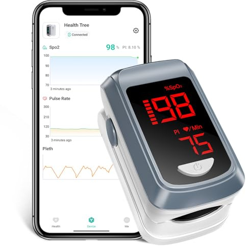 HOLFENRY Bluetooth Pulsoximeter Fingeroximeter mit APP, Sauerstoffsättigung Messgerät Finger, Blutsauerstoffmessgerät Finger für Herzfrequenz, Kostenlose APP(Gray)