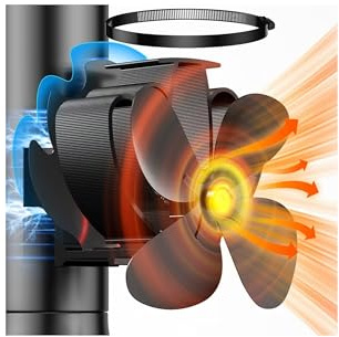 The Three Musketeers Kaminventilator Magnetisch, Ofenventilator Ohne Strom mit Modifizierter Umlenkplatte, Leiser Kamin Ventilator Kaminlüfter für Kaminofen/Kamin/Ofen/Holz/Ofenrohr, mit 1 Ersatzring