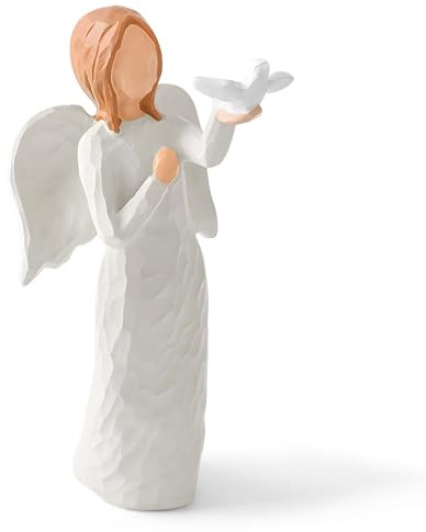 Loyzcy Trauergeschenk, Engel Figur, Engel zur Beerdigung, Trauergeschenke für Hinterbliebene Trauer, Trauer Geschenk Freundin, Beileidsgeschenke zum Verlust eines geliebten Menschen, Gift
