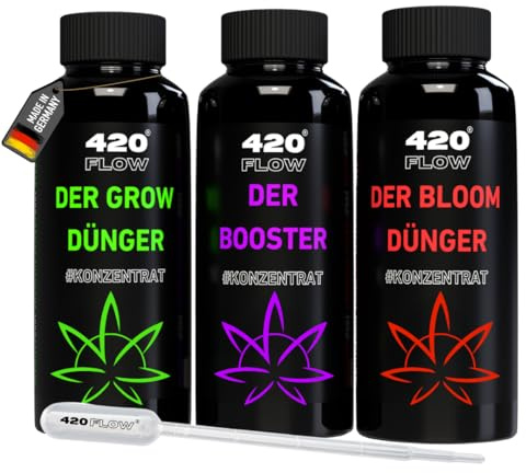 Dünger Set Indoor & Outdoor – Pflanzen dünger für Wachstumsphase & Blütephase Grow, Bloom & Booster Flüssigdünger Komplettpaket Nährstoffversorgung Starter Set (250ml)