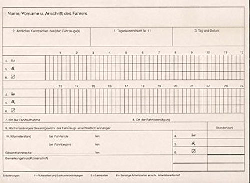 RNK Tageskontrollblätter für das Fahrpersonal /3095, DIN A5quer, Inh.32 Blatt