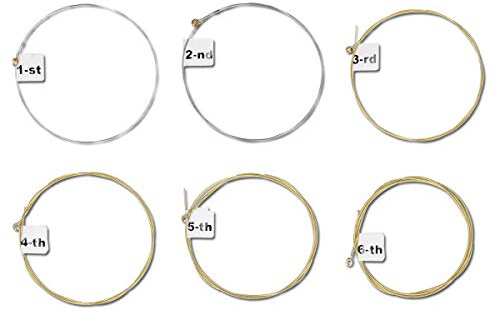 kwmobile Stahl Gitarrensaiten 6 Saiten-Set - für Akustikgitarren und Westerngitarren - mit Beschriftung - 6x Stahlsaiten Akustik Western Gitarre