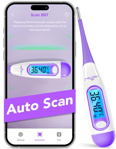 Easy@Home Basalthermometer Fruchtbarkeitsthermometer Ovulationstest zur Zykluskontrolle und Eisprung-Tracking mit Premom APP, Digitales Thermometer mit blauer Hintergrundbeleuchtung LCD-Anzeige (Lila)