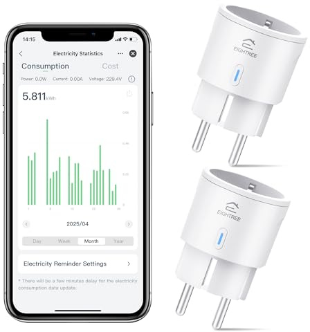 EIGHTREE WLAN Steckdose, Smart Home WiFi Steckdose mit Strommessung, Mini | Alexa Zubehör, Zeitplan, Fernzugriff, Funktioniert mit Alexa, Google Home, SmartThings, Nur 2,4-G-WLAN, 16A, 2er Pack
