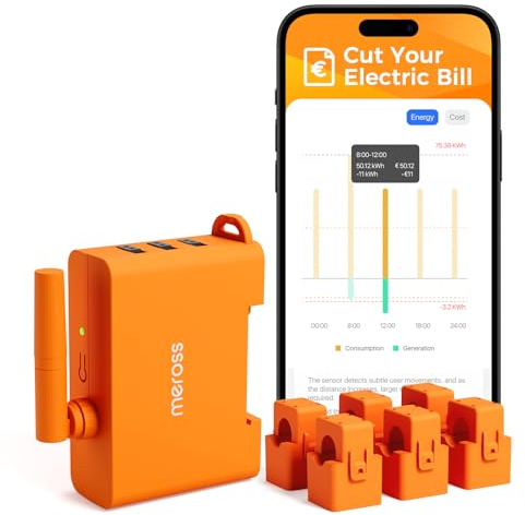 Meross Smart Meter 3-Phasen Stromzähler mit 6 Messkanälen, DIN-Schiene | WLAN Energiezähler mit Home Assistant für Balkonkraftwerk, PV-Systeme, Kostenlose Nutzung der Meross Cloud