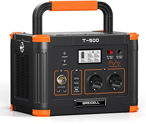 GRECELL Powerstation mit 519Wh Kapazität und 500W Leistung | Leiser Betrieb und Schnelles Aufladen,500W Dauerleistung, 1000W Spitze für Wohnmobil und Notstrom zu Hause