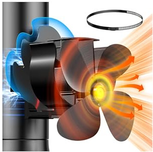The Three Musketeers Kaminventilator Magnetisch, Ofenventilator Ohne Strom mit Modifizierter Umlenkplatte, Leiser Kamin Ventilator Kaminlüfter für Kaminofen/Kamin/Ofen/Holz/Ofenrohr, mit 1 Ersatzring