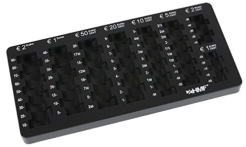 HMF 282-02 Euro-Münzzählbrett abgeschrägt, 27,5 x 13,0 x 3,0 cm, schwarz